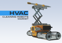 HVAC Cleaning Robots Market 2021