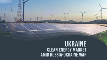 Ukraine Clean Energy Market Amid Russia-Ukraine War