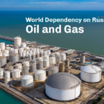 World Dependency on Russian Oil and Gas - Russia-Ukraine War – How Reliant is the World on Russian Oil & Gas?