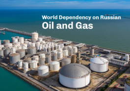 World Dependency on Russian Oil and Gas - Russia-Ukraine War – How Reliant is the World on Russian Oil & Gas?