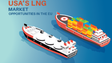 US LNG Exports To The EU Will Soar Amid Russia-Ukraine War