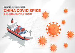 Russia-Ukraine War, China Covid Spike & Global Supply Chain