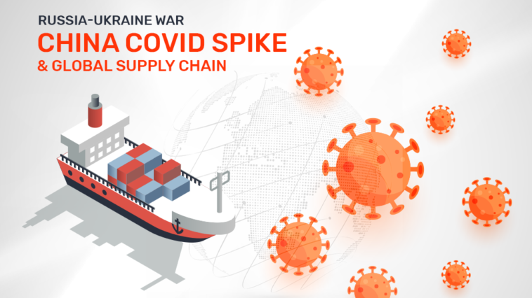 Russia-Ukraine War, China Covid Spike & Global Supply Chain