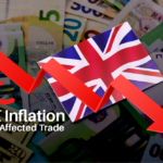 UK Inflation and Affected Trade