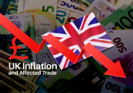 UK Inflation and Affected Trade