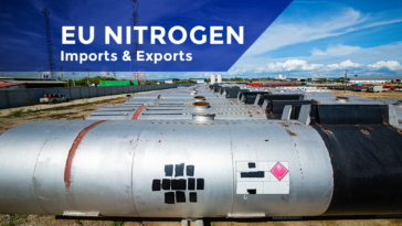 EU Nitrogen Imports & Exports