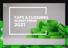 Caps & Closures Market Trend 2021