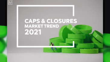 Caps & Closures Market Trend 2021