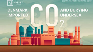 Denmark Imported CO2 And Burying Undersea, Became The First Country To Do So