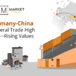 Germany-China Bilateral Trade High Rising Values