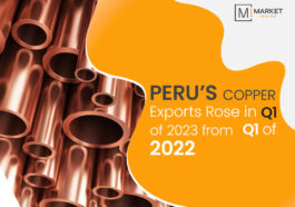 Peru’s Copper Exports