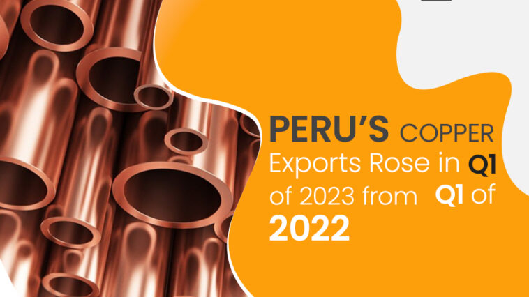 Peru’s Copper Exports