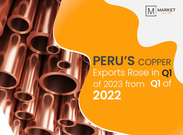 Peru’s Copper Exports