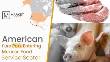 America's Pork Market Expands Boundaries Into Mexico Food Sector