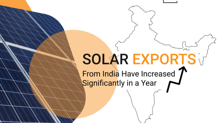 Solar exports from India have increased significantly in a year