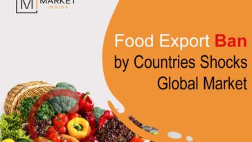 Global Food Market