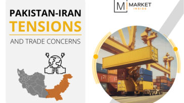 Pakistan-Iran Tensions and Trade Concerns