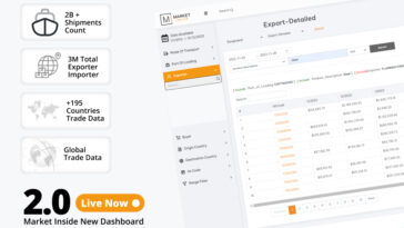 Market Inside Dashboard 2.0 Launch