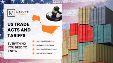 US Trade Acts and Tariffs