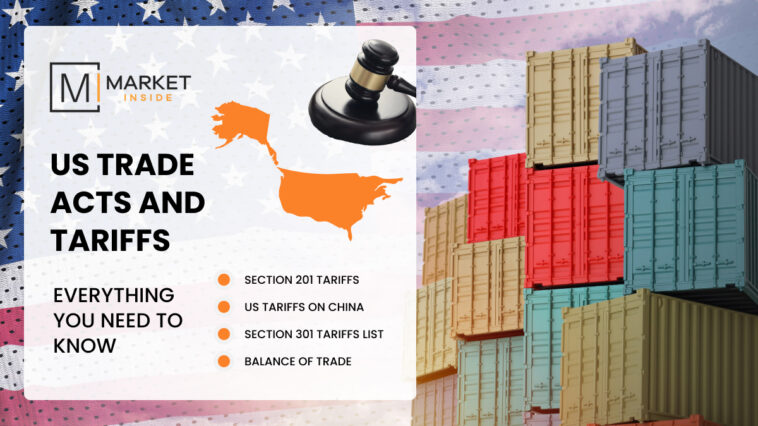 US Trade Acts and Tariffs